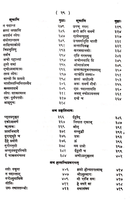 Laghusabdendusekhar ( panchasandhyantobhag)